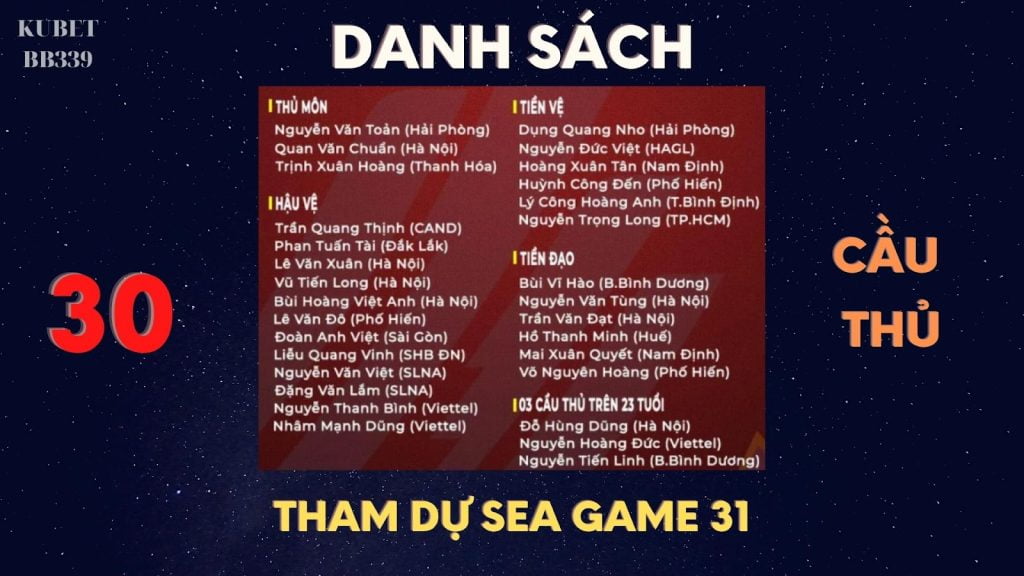 Danh sách 30 cầu thủ tập trung ĐT U23 + 3 Việt Nam dự SEA Games 31