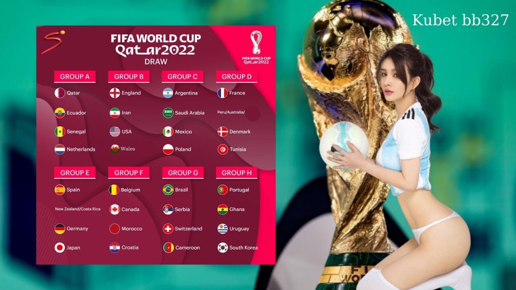 World Cup 2022 Lịch thi đấu - tỷ số vòng loại world cup 2022